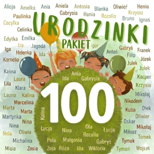 Urodzinki w przedszkolu pakiet piosenek z imionami dla dzieci MP3 personalizowane piosenki urodzinowe MeloMelo